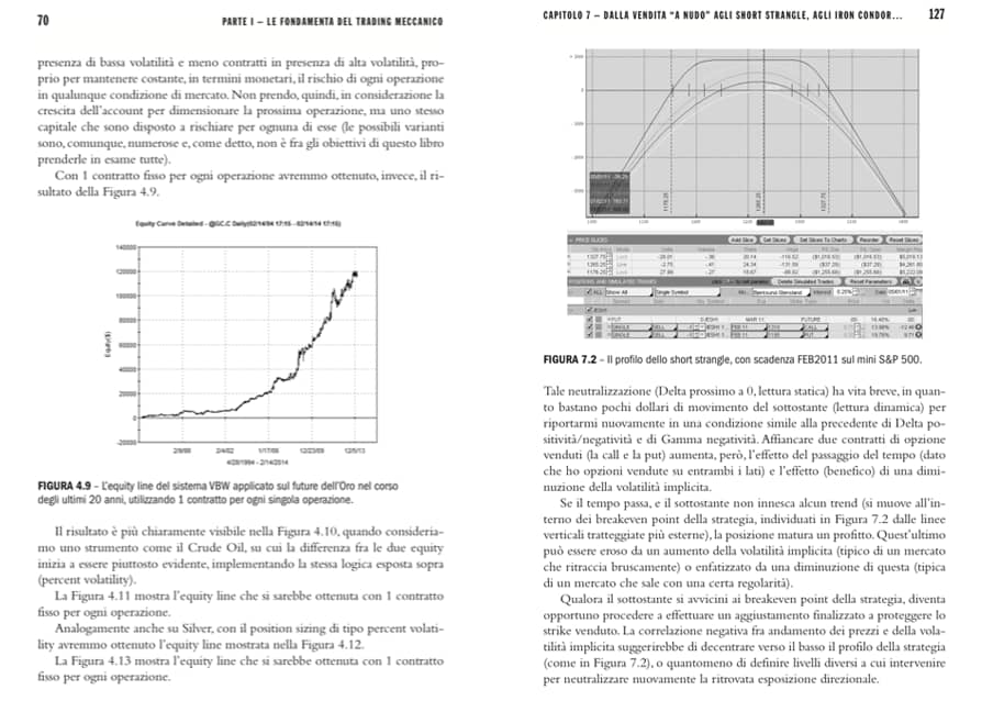 Mono pagina libro trading meccanico lucagiusti3
