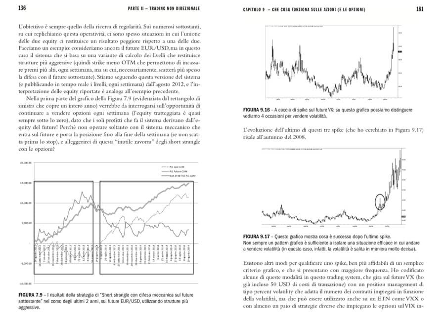 Mono pagina libro trading meccanico lucagiusti4